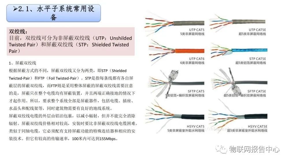 弱电系统