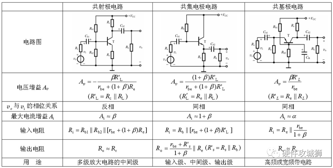 baafc348-2f9c-11ee-9e74-dac502259ad0.png