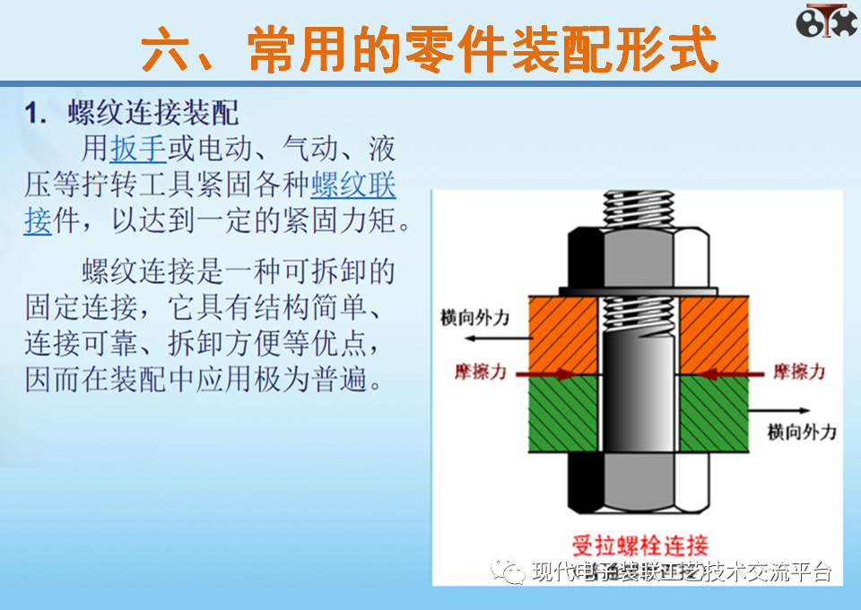 装配工艺