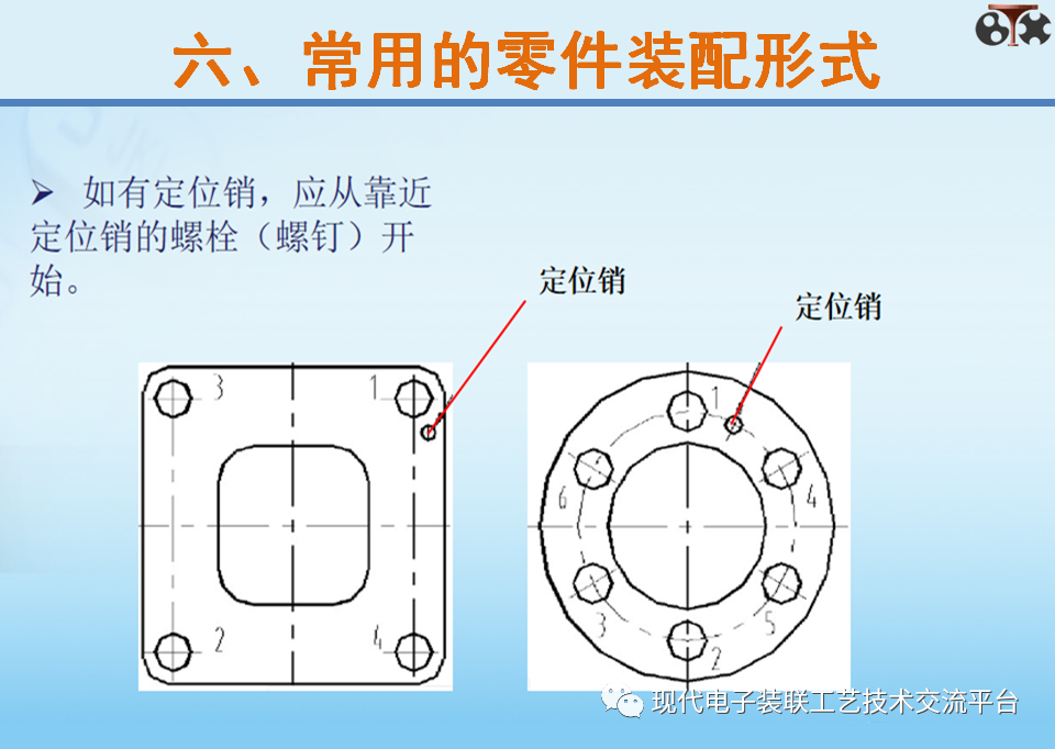 装配工艺