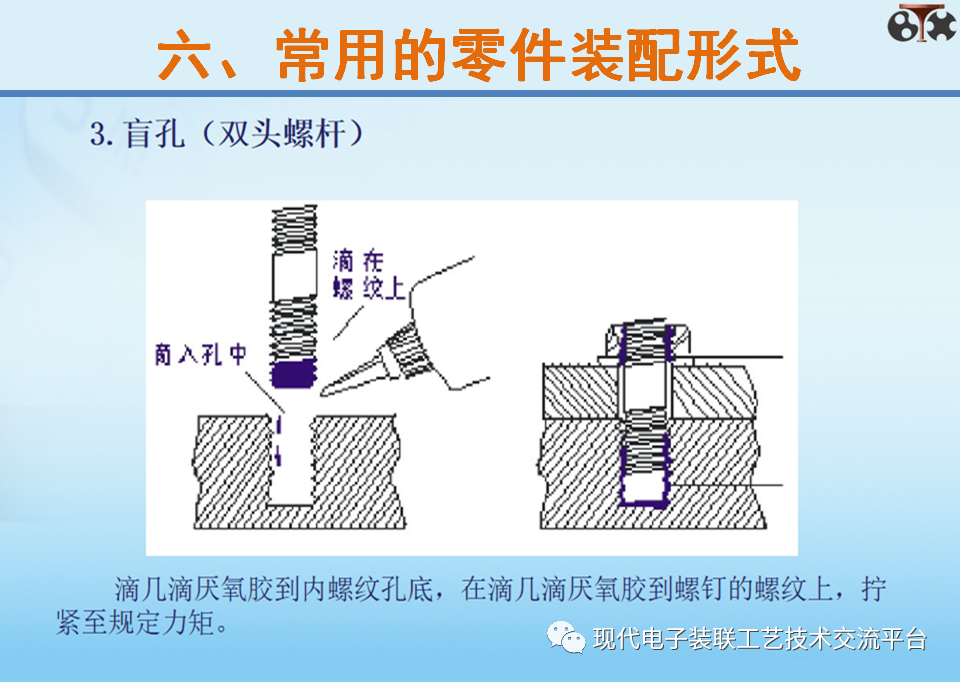 装配工艺