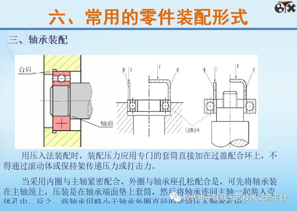 装配工艺