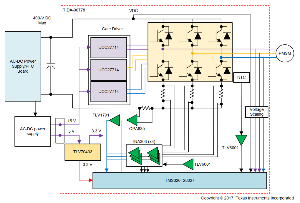 d6cd9c66-301f-11ee-9e74-dac502259ad0.png