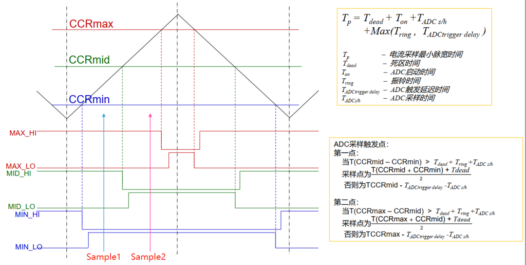 d830775e-301f-11ee-9e74-dac502259ad0.png