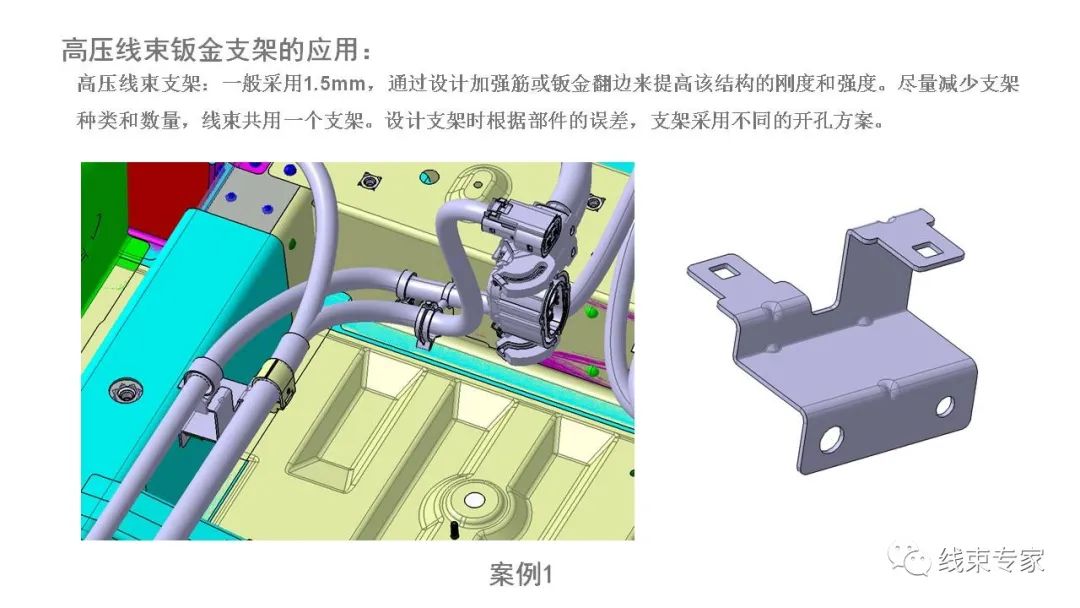 新能源汽车