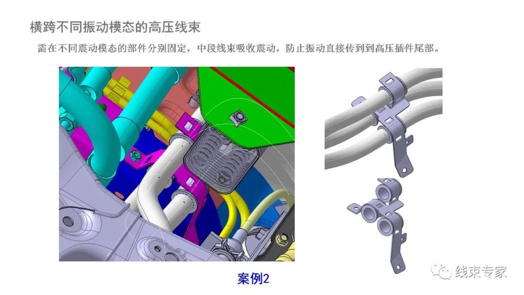 新能源汽车