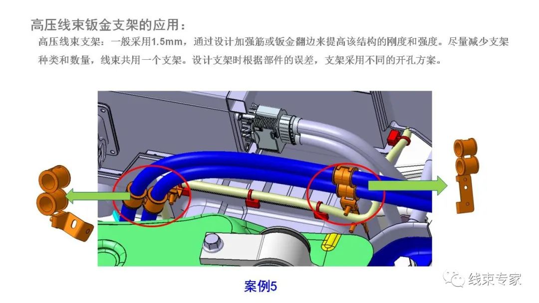 新能源汽车