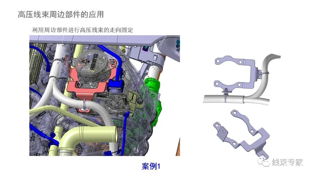 新能源汽车