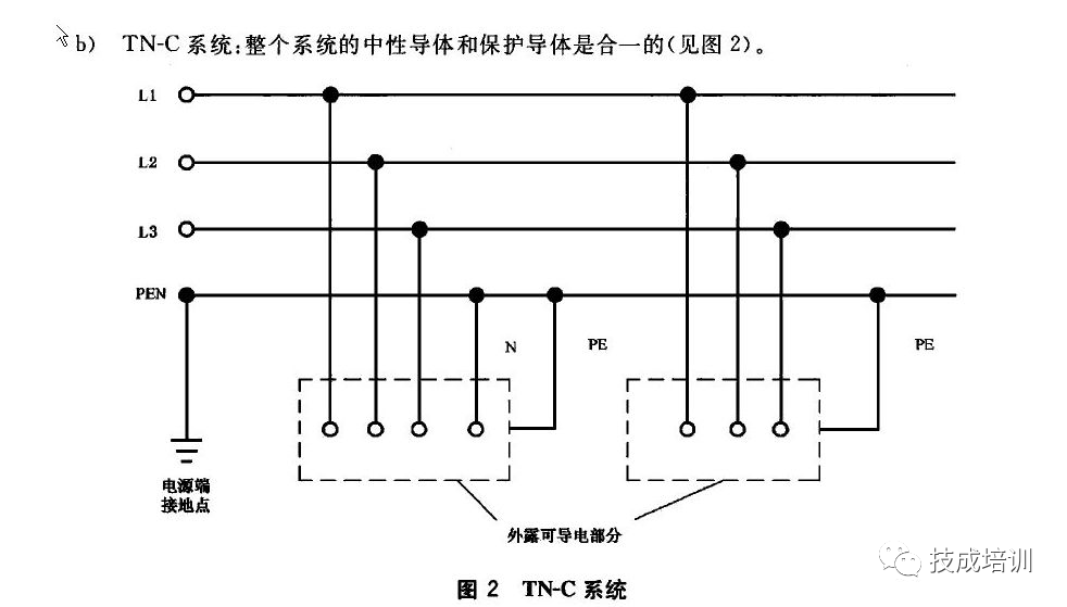 中性线