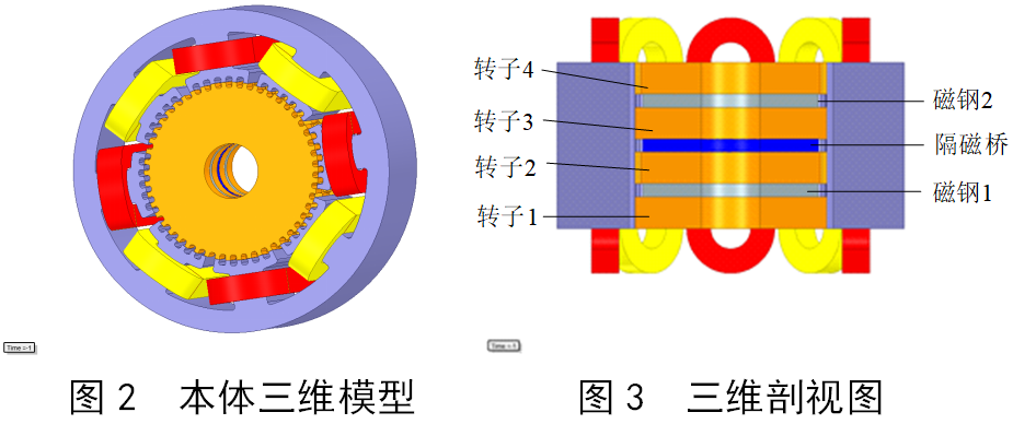 电磁