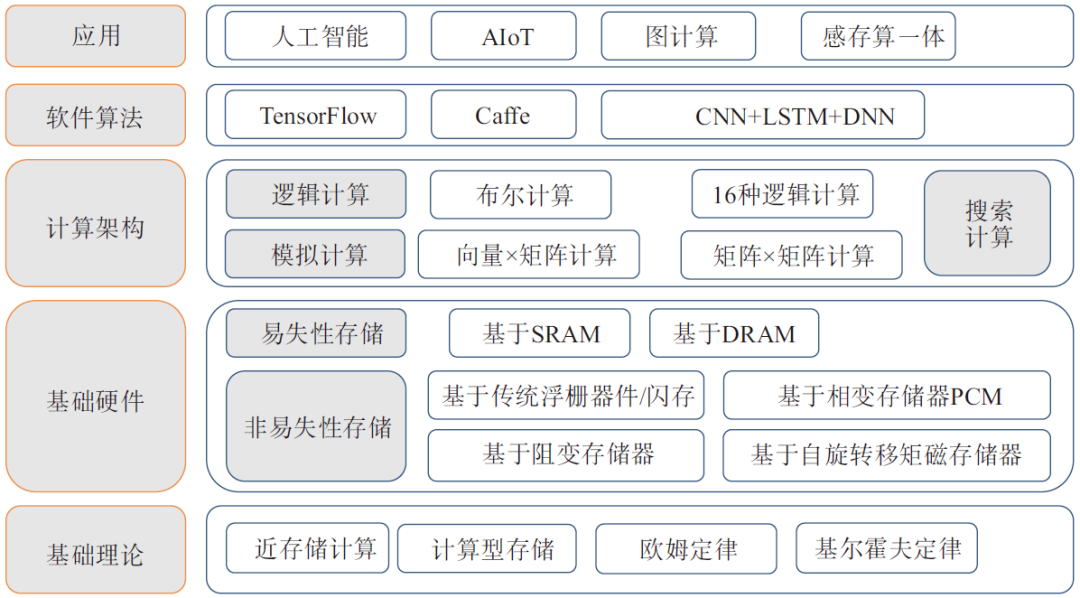 06dba6dc-301b-11ee-9e74-dac502259ad0.png