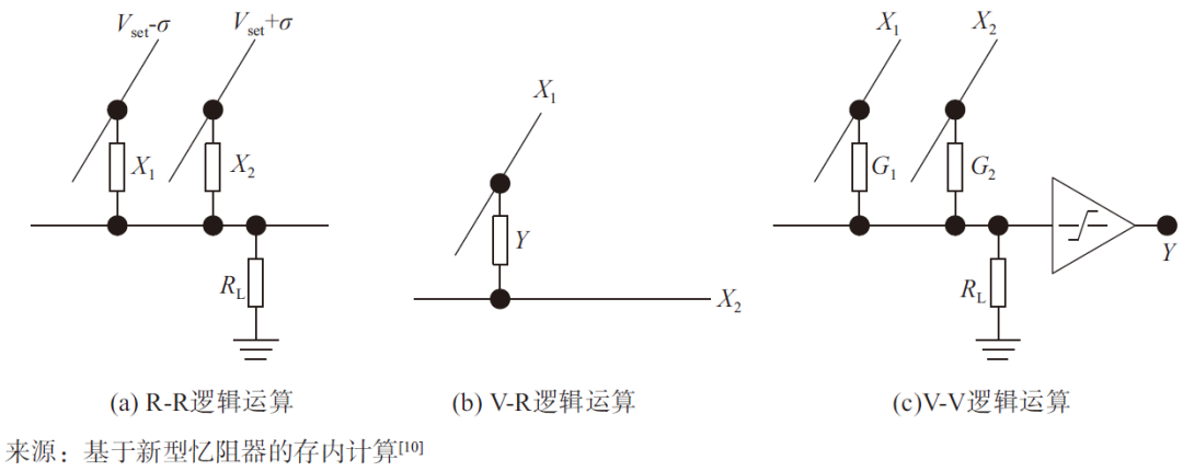 矩阵