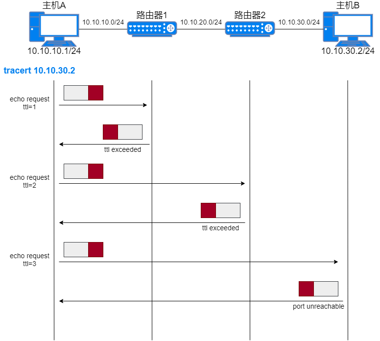 47dd1cf2-301f-11ee-9e74-dac502259ad0.png