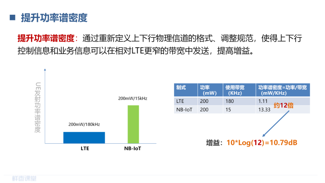 物联网