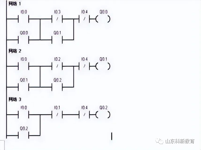 控制电路