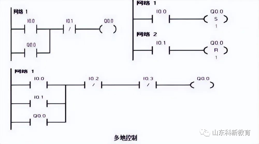 控制电路