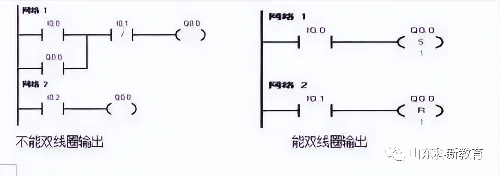 控制电路