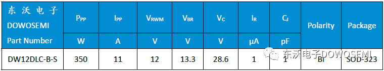 ec5feaf0-304e-11ee-9e74-dac502259ad0.png