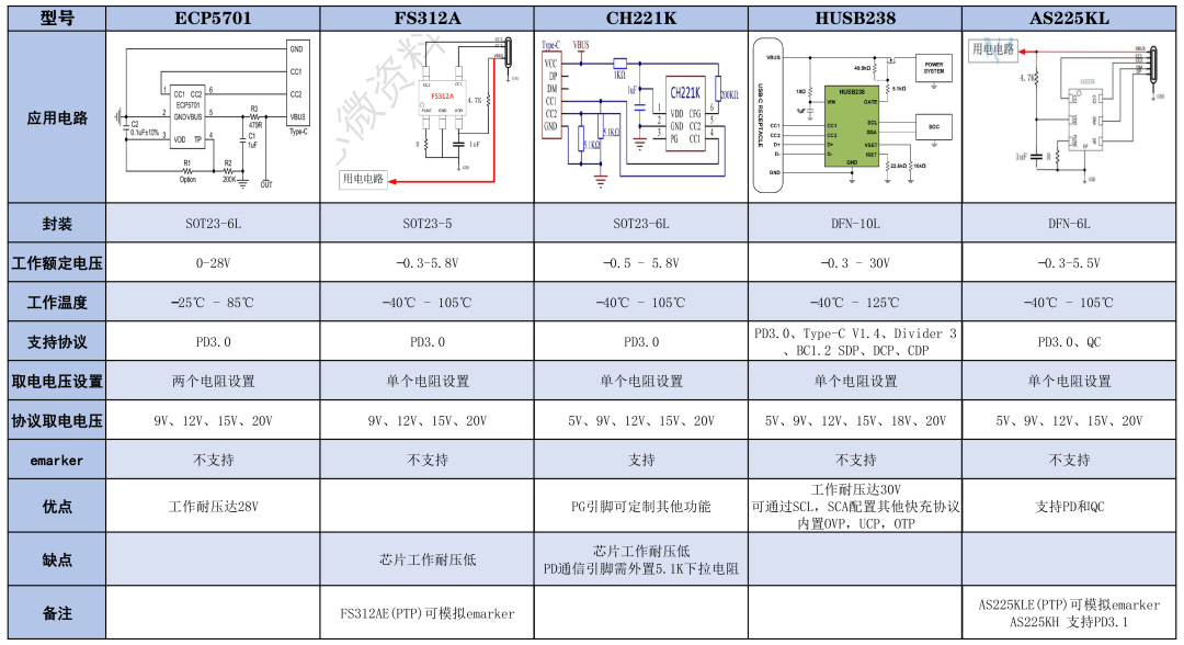 357dcc4a-3052-11ee-9e74-dac502259ad0.png