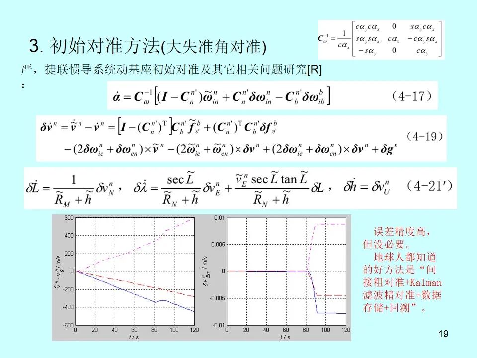 滤波器