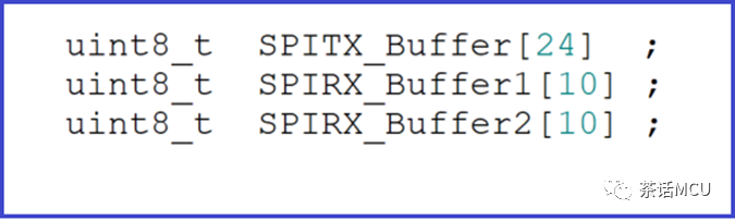 SPI