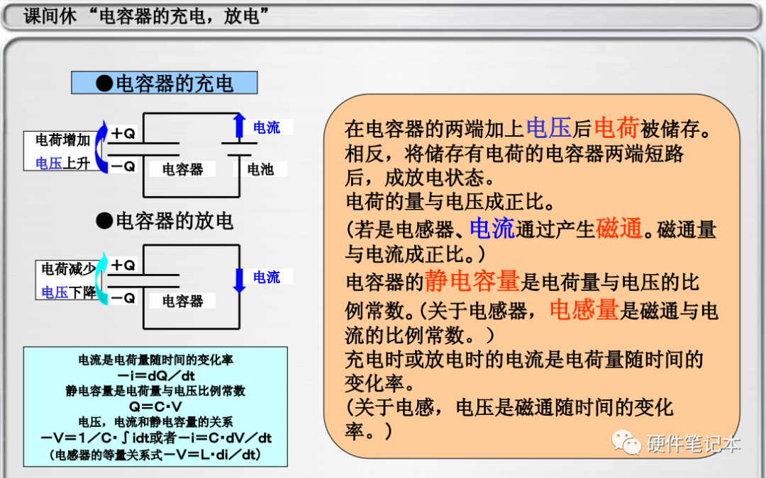 等效电路