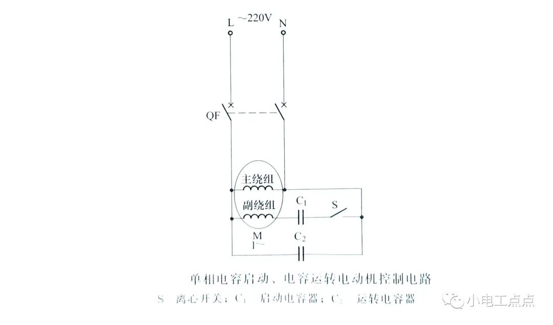 电动机