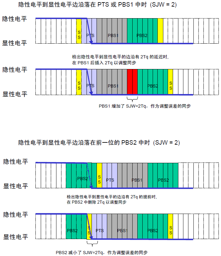 cdc377a6-30e9-11ee-9e74-dac502259ad0.png