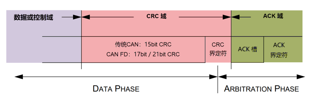 ce35ad12-30e9-11ee-9e74-dac502259ad0.png