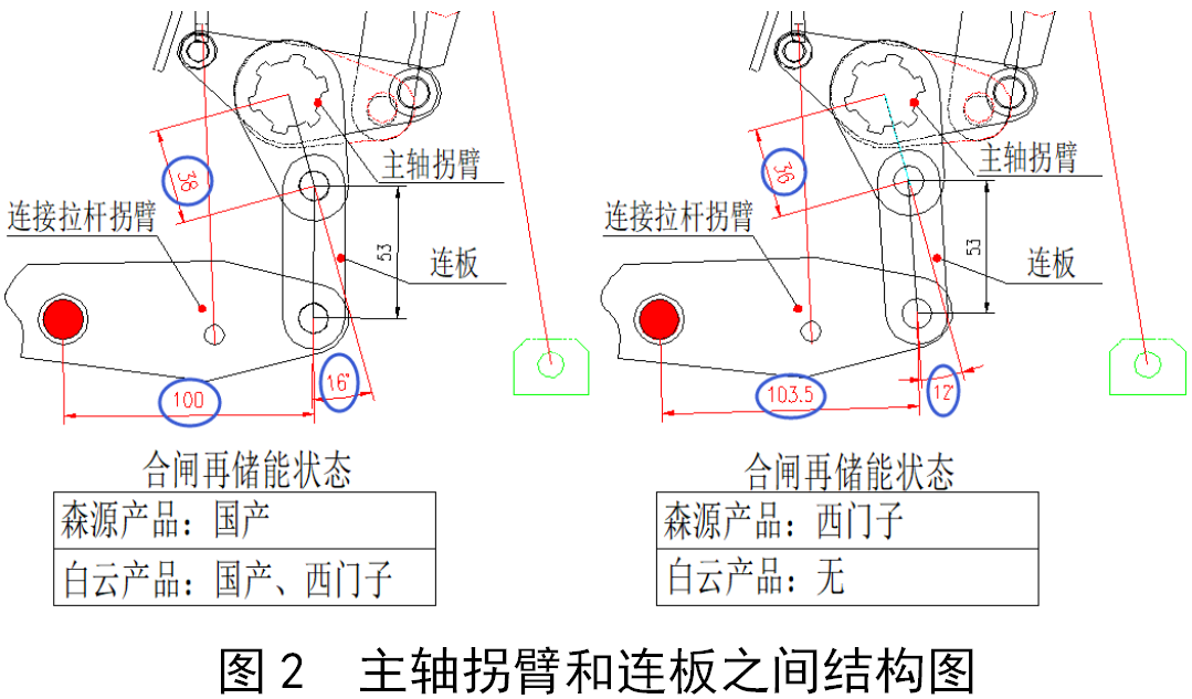 电力系统