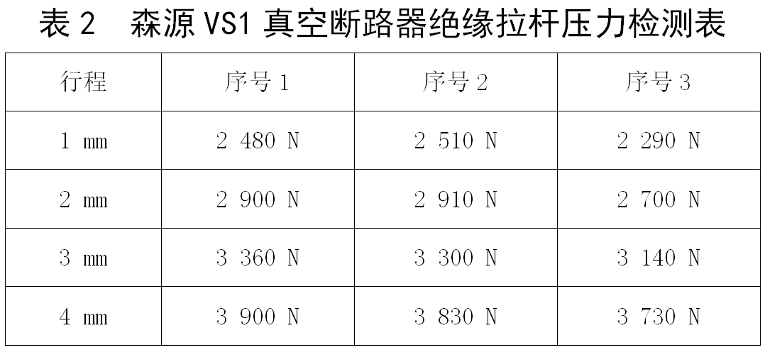 电力系统