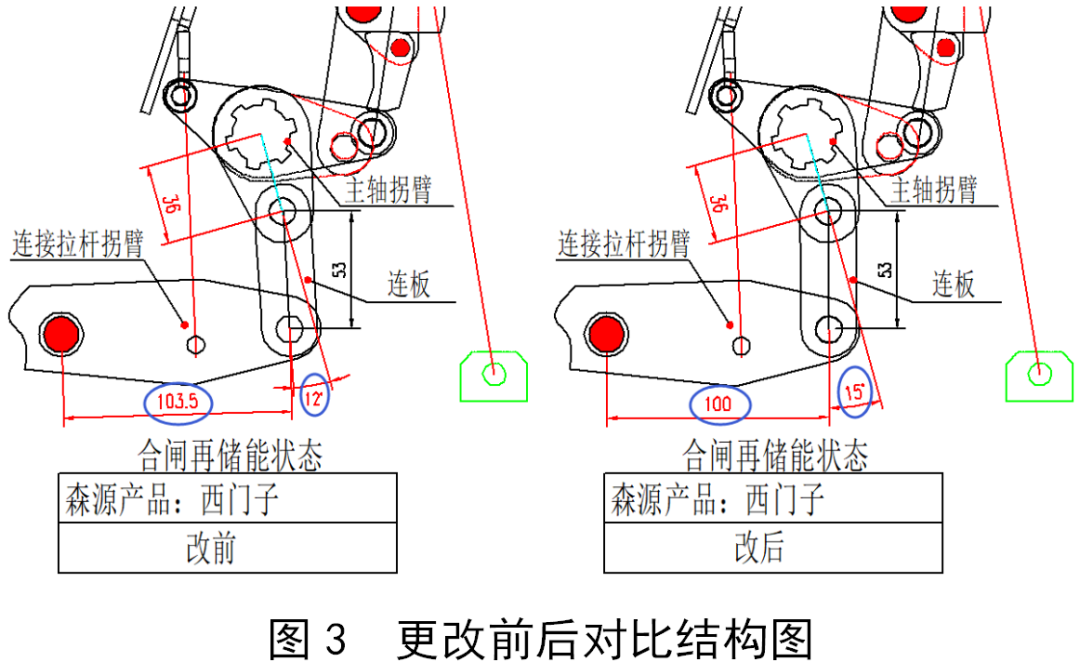 电力系统