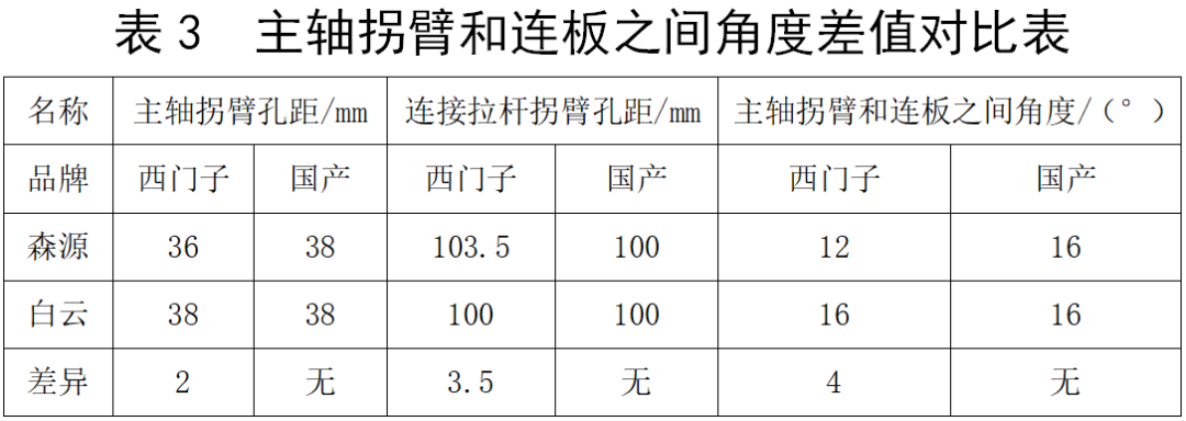 电力系统