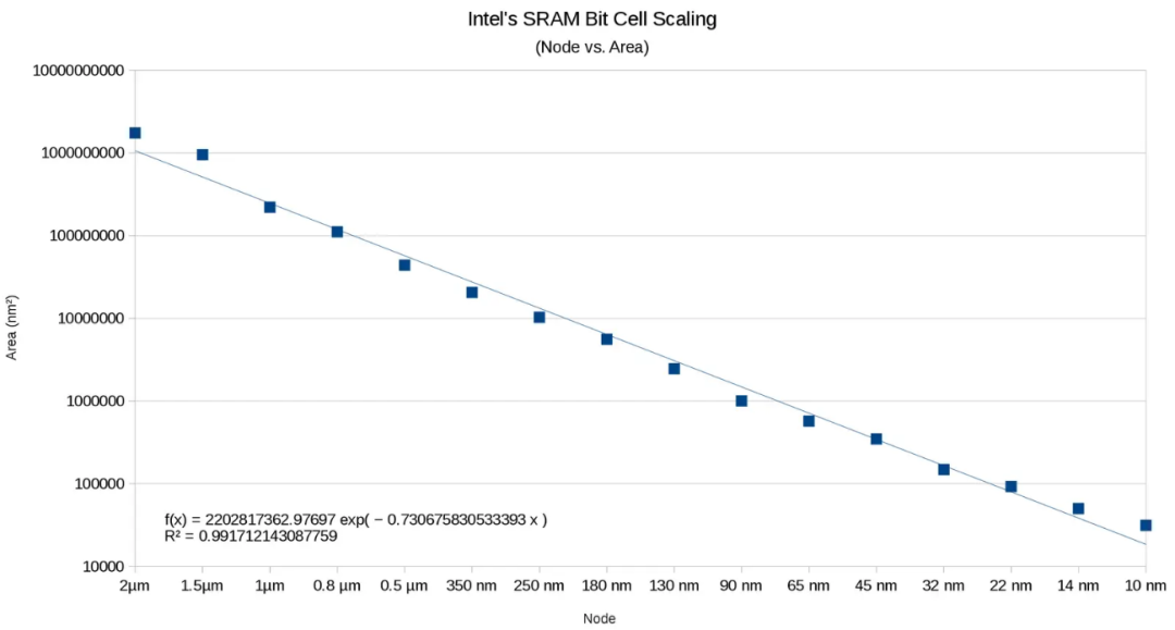 abfd3046-2aca-11ee-a368-dac502259ad0.png