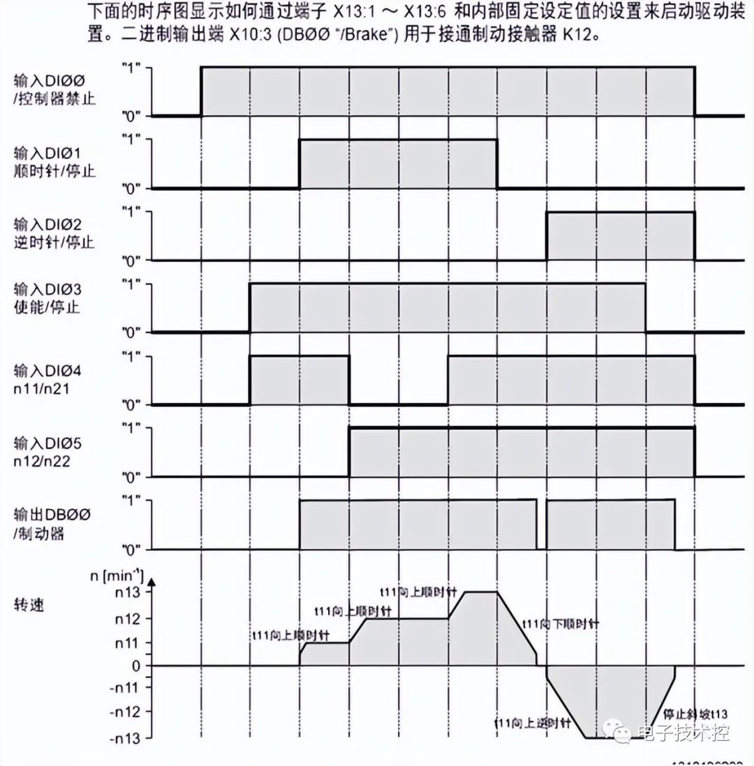 电动机