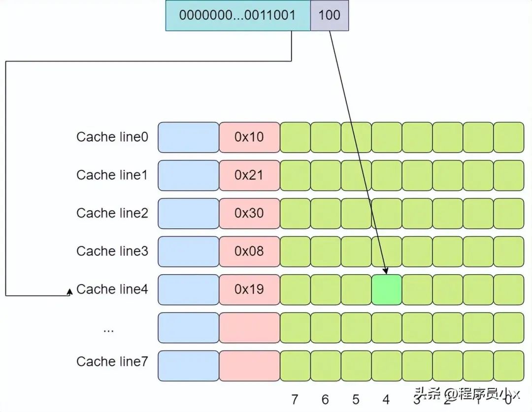 c35ef1d6-3fd6-11ee-ac96-dac502259ad0.jpg