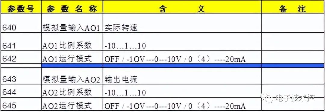 电动机