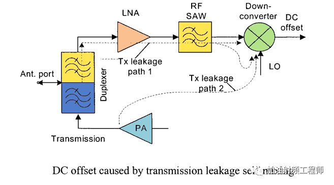 beff7506-3fdc-11ee-ac96-dac502259ad0.png