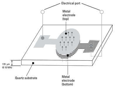 c483ec0a-3fdc-11ee-ac96-dac502259ad0.png