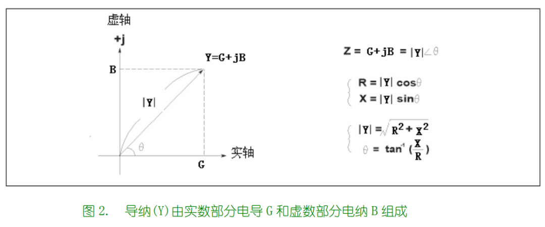 元器件