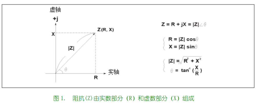 元器件