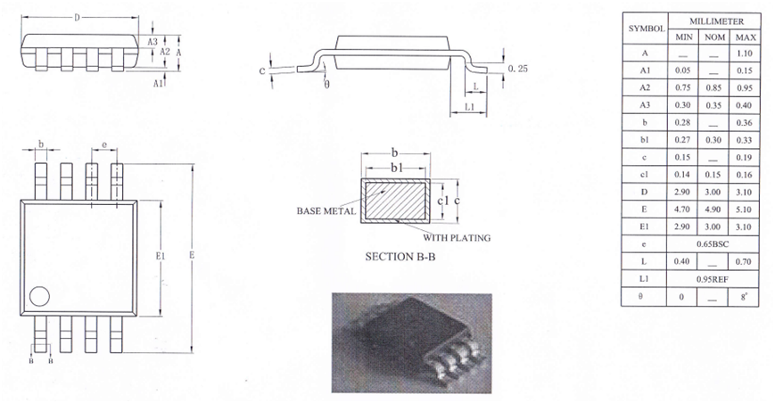 eca53c32-3b10-11ee-bbcf-dac502259ad0.png