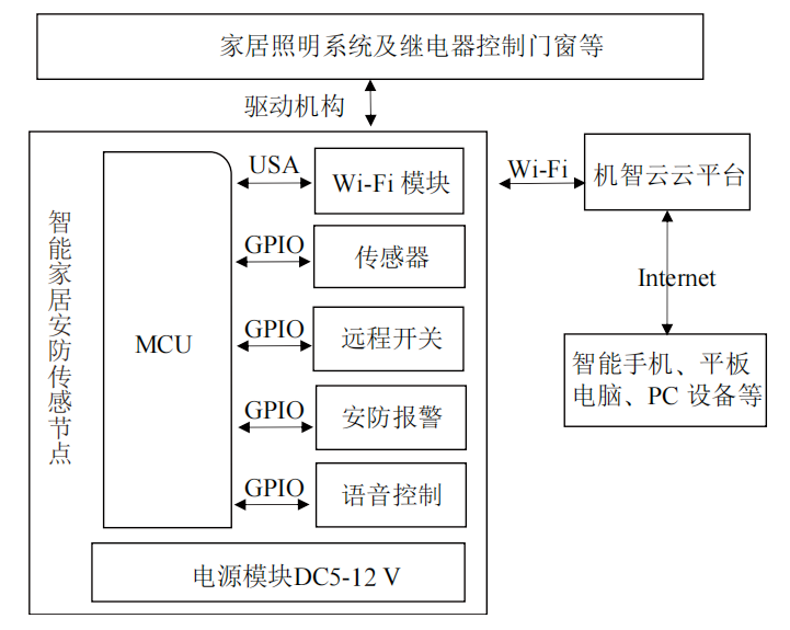 fcad447a-3be8-11ee-bbcf-dac502259ad0.png