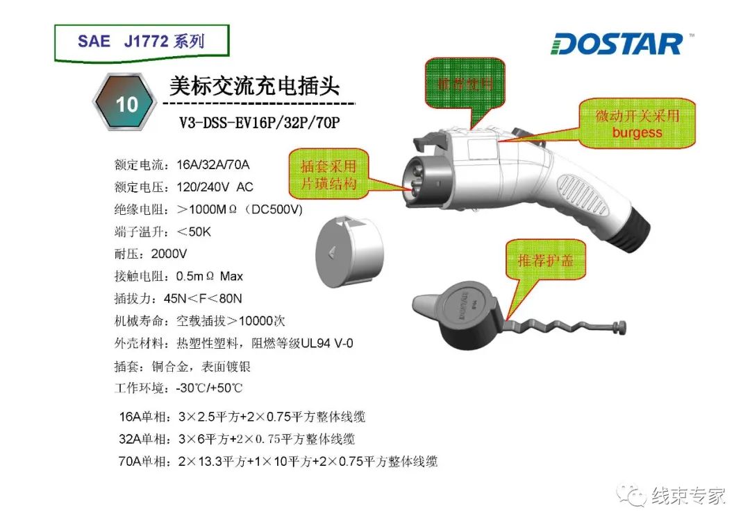 充电插座