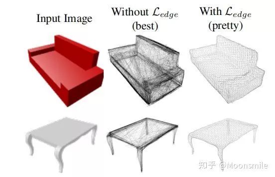 计算机视觉