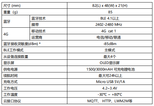 82bf64ac-2f88-11ee-bbcf-dac502259ad0.png