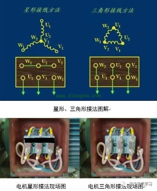 三相电动机