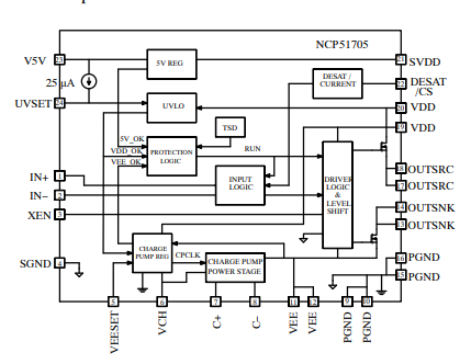 MOSFET