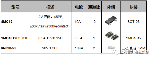 电阻