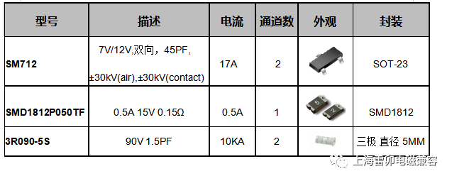 半导体